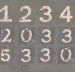 Harper's Scoreboard