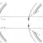 cut-angle-diagram