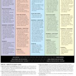 Choose Your Own Adventure: Author Edition