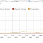 Fun with Word Frequency, and Other News