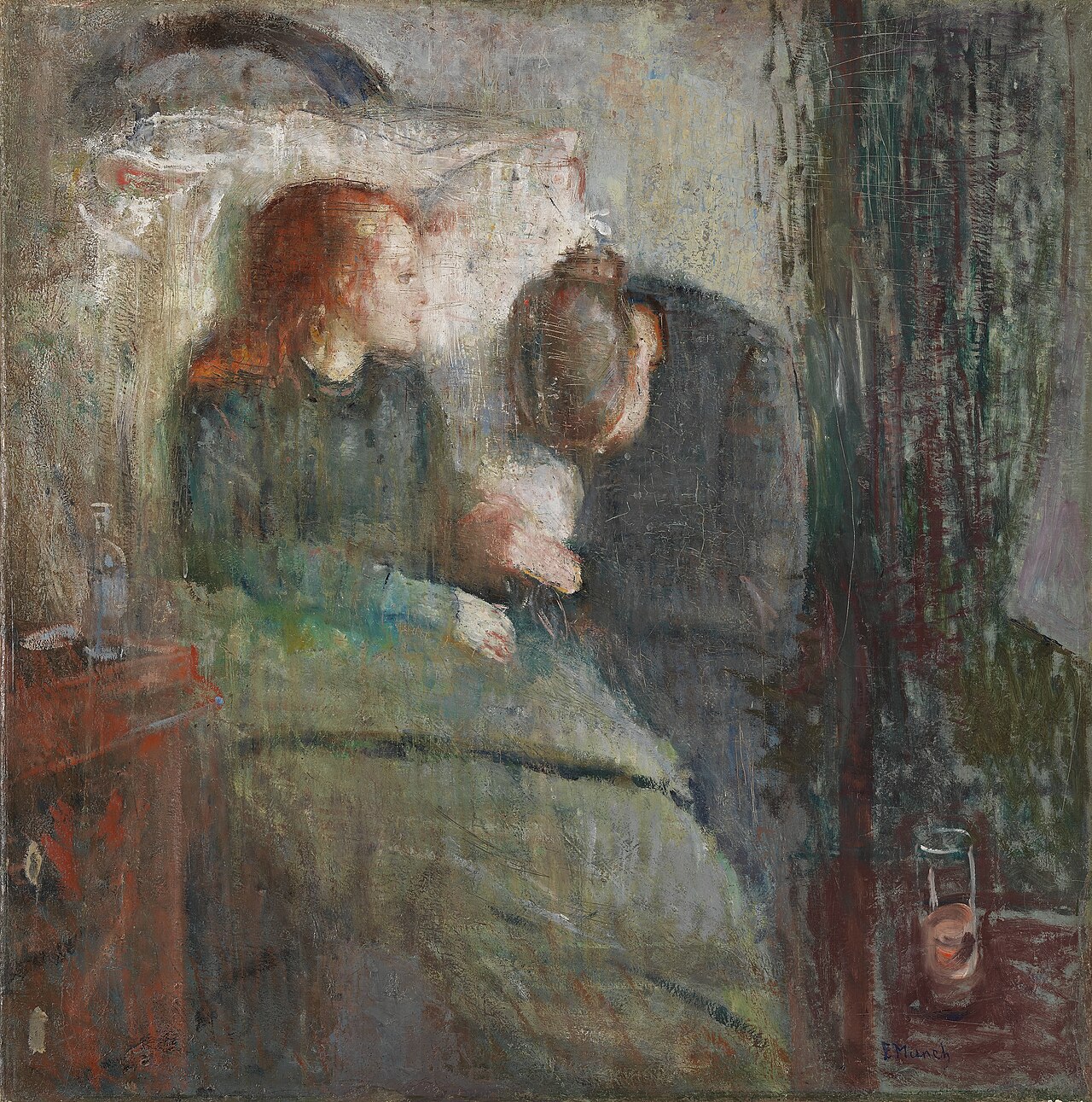 Idiots: On Munch and von Trier