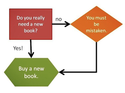 Buy-a-New-Book