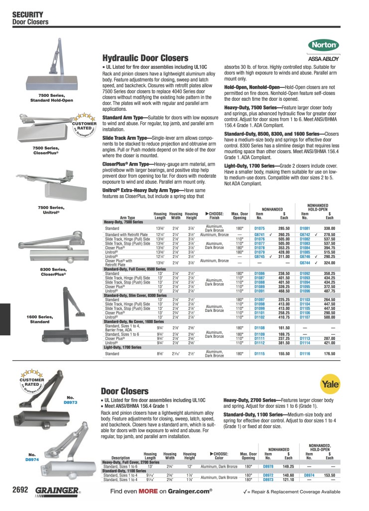 The Wonders of IndustrialSupply Catalogs